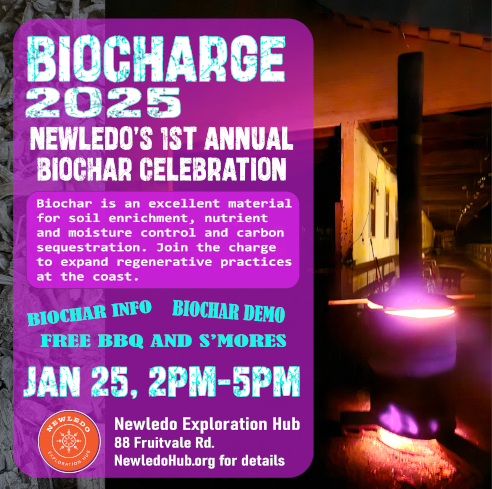 Imagen what could happen!