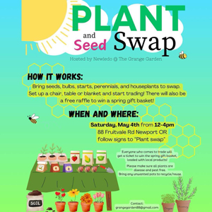 Seeds, Starts, and Plants were swapped
